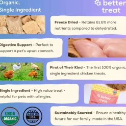 A Better Treat Freeze Dried Organic Treats for Dogs & Cats
