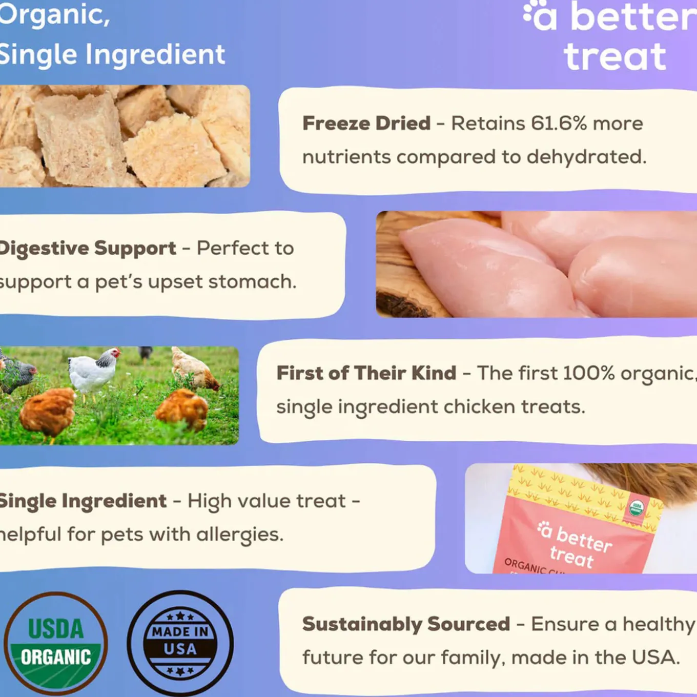 A Better Treat Freeze Dried Organic Treats for Dogs & Cats