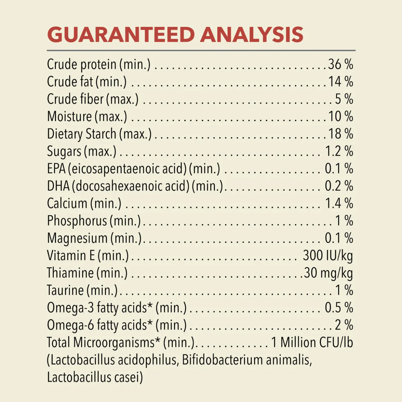 ACANA Indoor Entrée Dry Cat Food