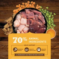 Acana Butchers Favorites Grain Free Dry Dog Food With Jerky Pieces