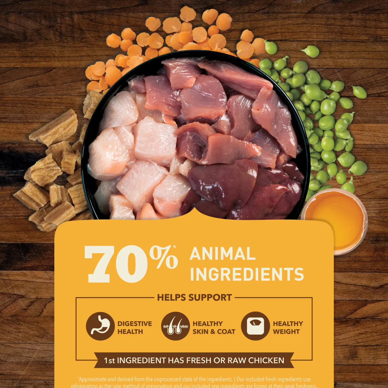 Acana Butchers Favorites Grain Free Dry Dog Food With Jerky Pieces