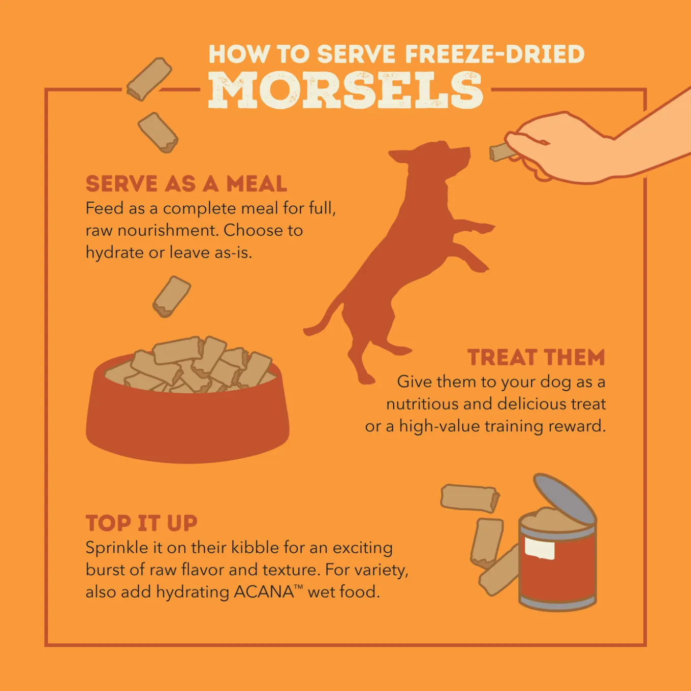 Acana Freeze Dried Dog Food