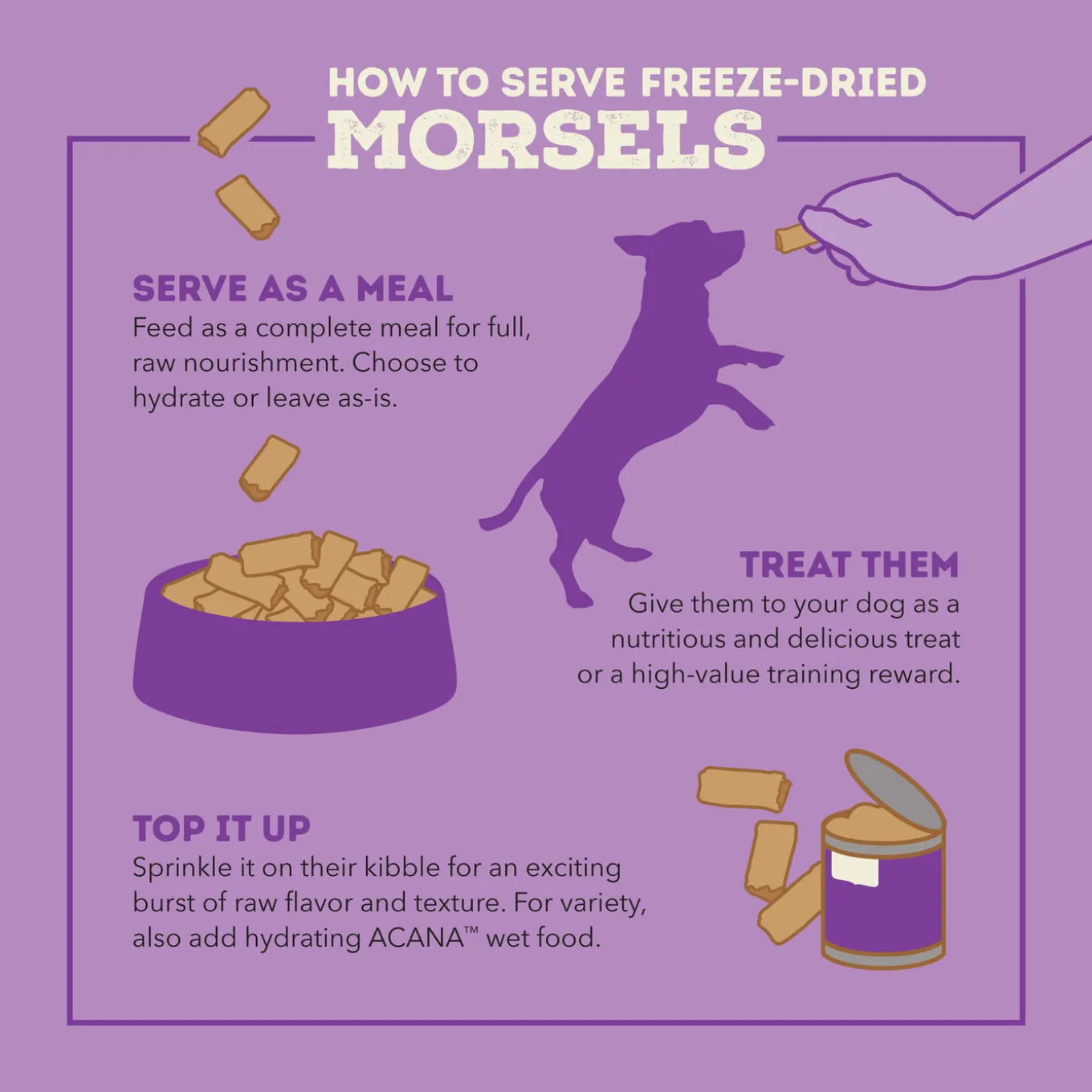 Acana Freeze Dried Dog Food