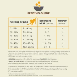Acana Freeze Dried Dog Food