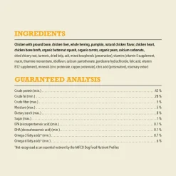 Acana Freeze Dried Dog Food
