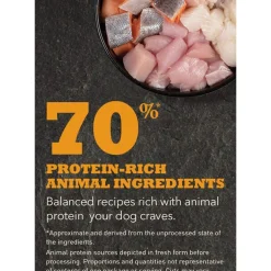 ACANA Regionals Grain-Free Dry Dog Food