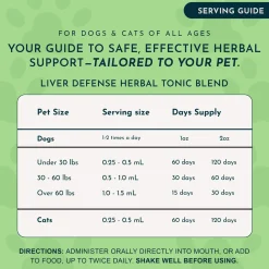 Animal Essentials Herbal Liver Defense Liquid for Dogs & Cats