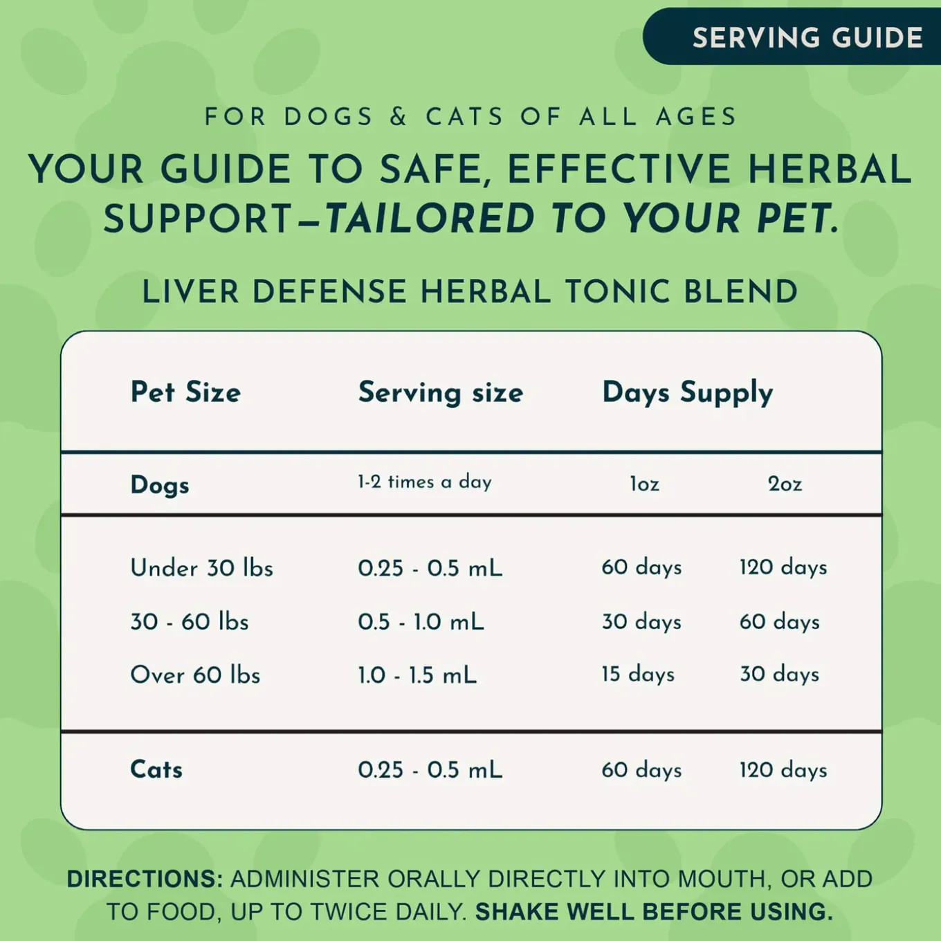 Animal Essentials Herbal Liver Defense Liquid for Dogs & Cats