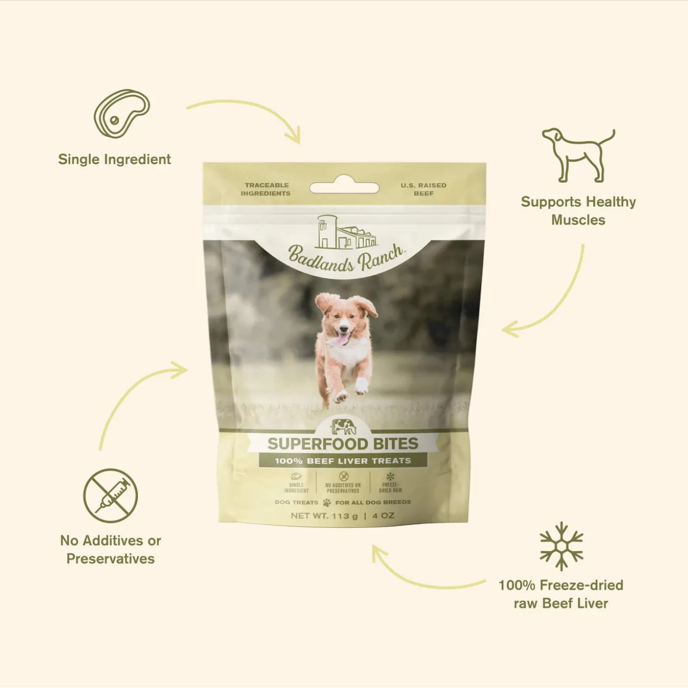 Badlands Ranch Superfood Bites Dog Treats