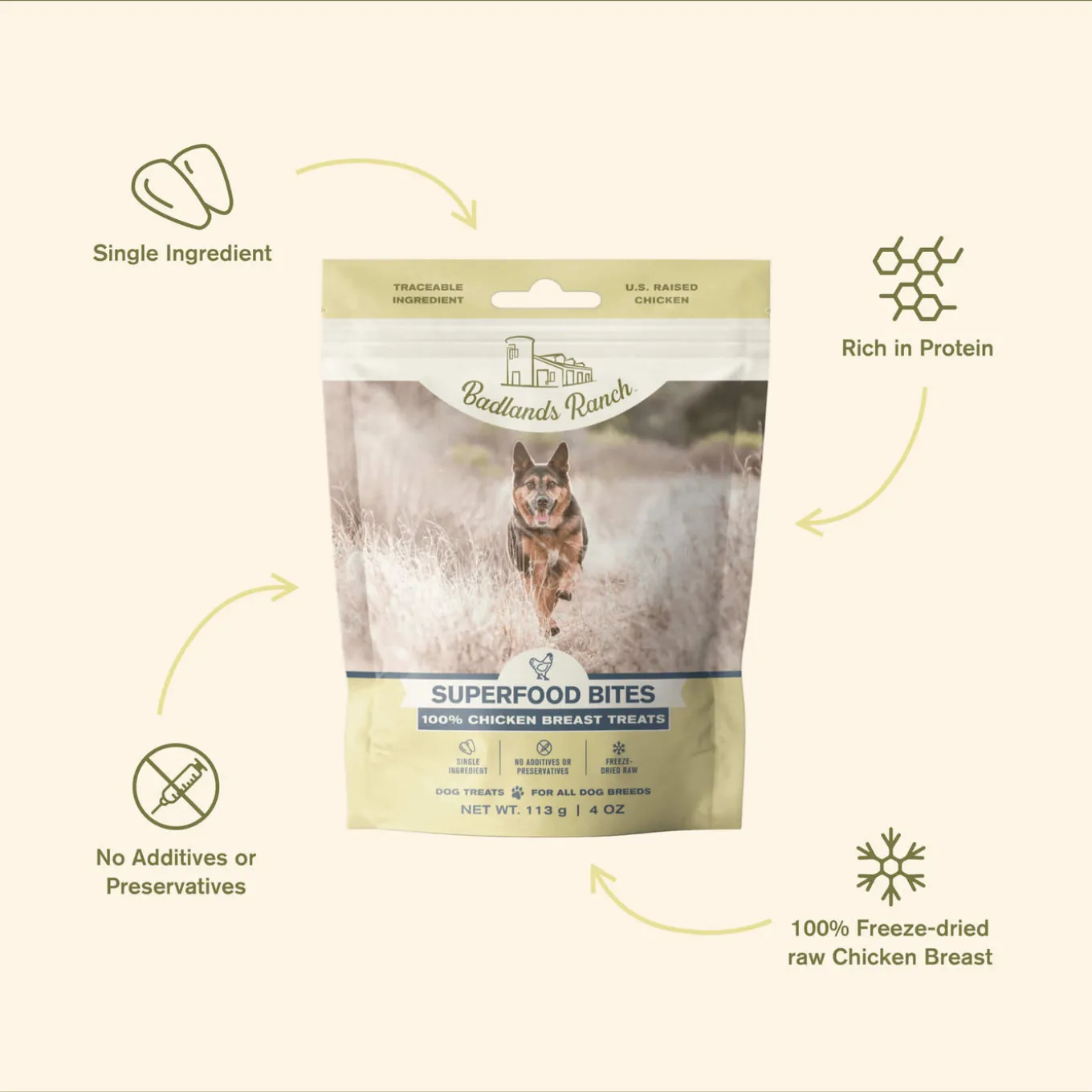 Badlands Ranch Superfood Bites Dog Treats