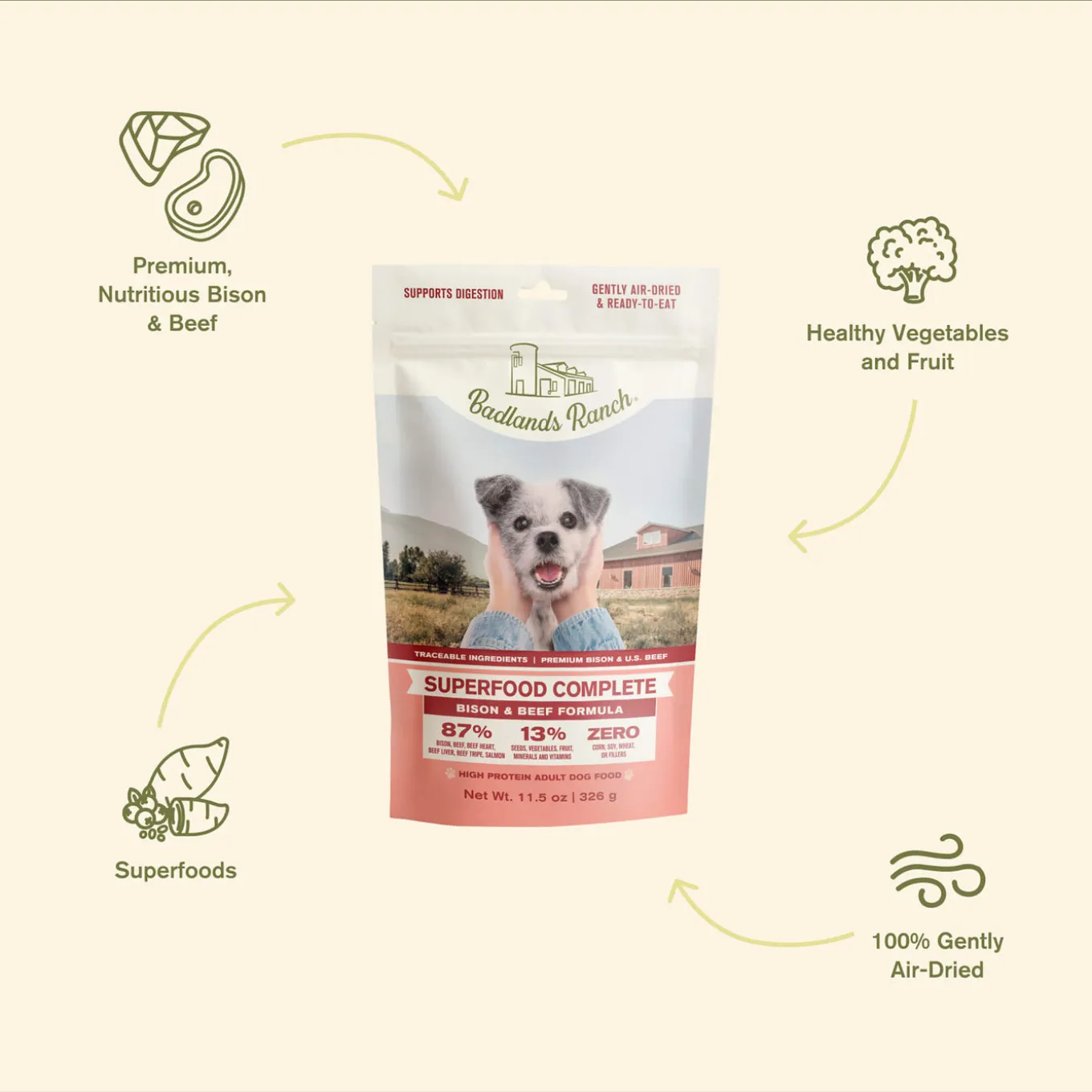 Badlands Ranch Superfood Complete Air Dried Dog Food