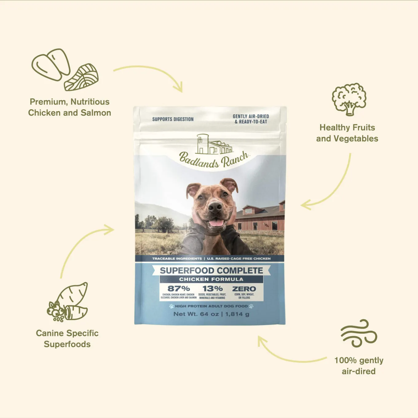 Badlands Ranch Superfood Complete Air Dried Dog Food