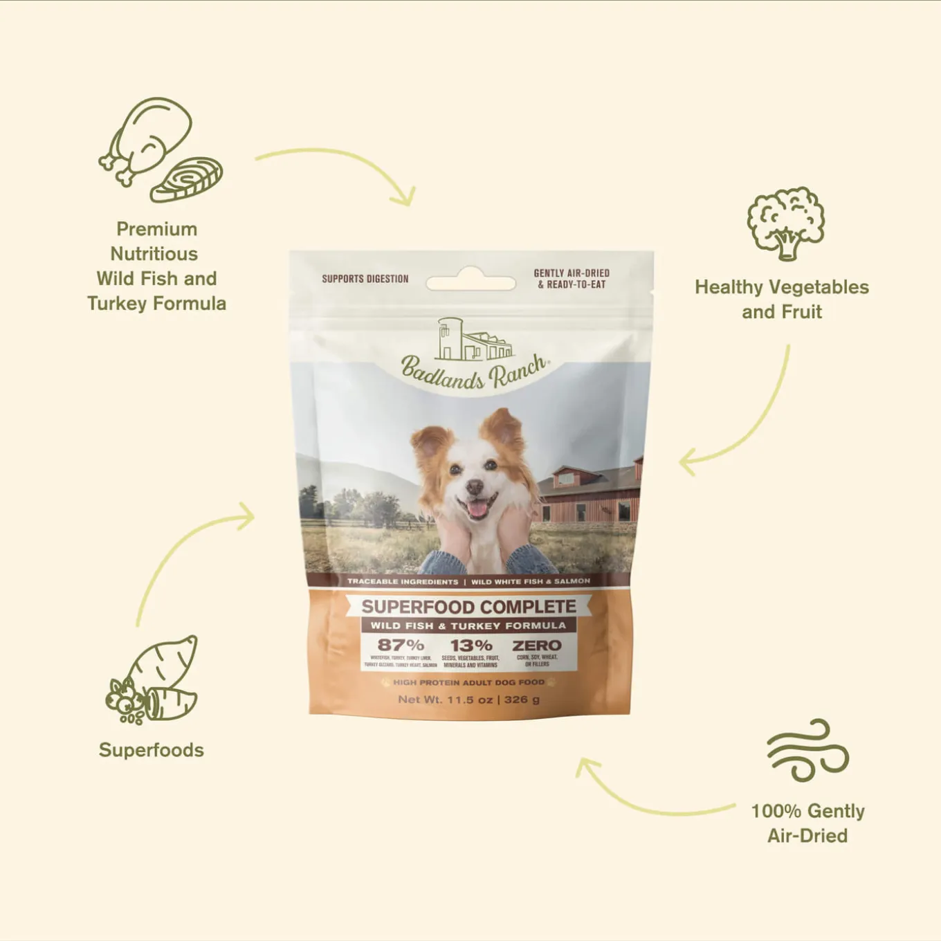 Badlands Ranch Superfood Complete Air Dried Dog Food