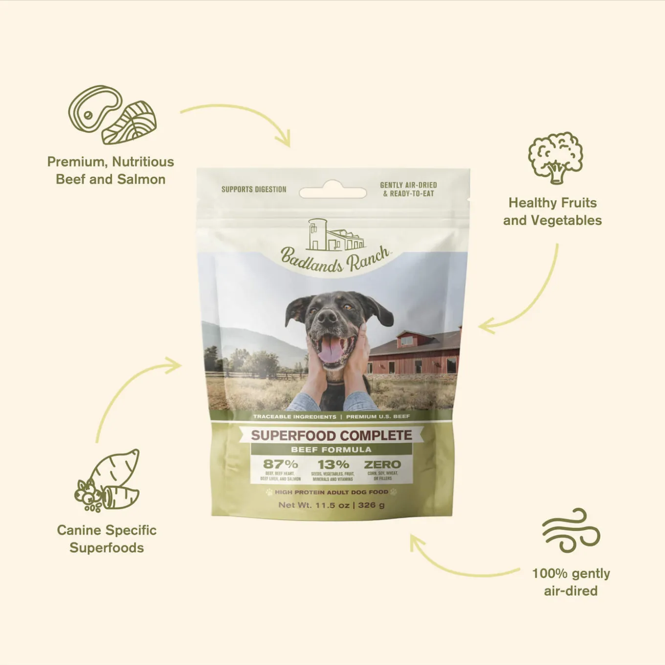 Badlands Ranch Superfood Complete Air Dried Dog Food