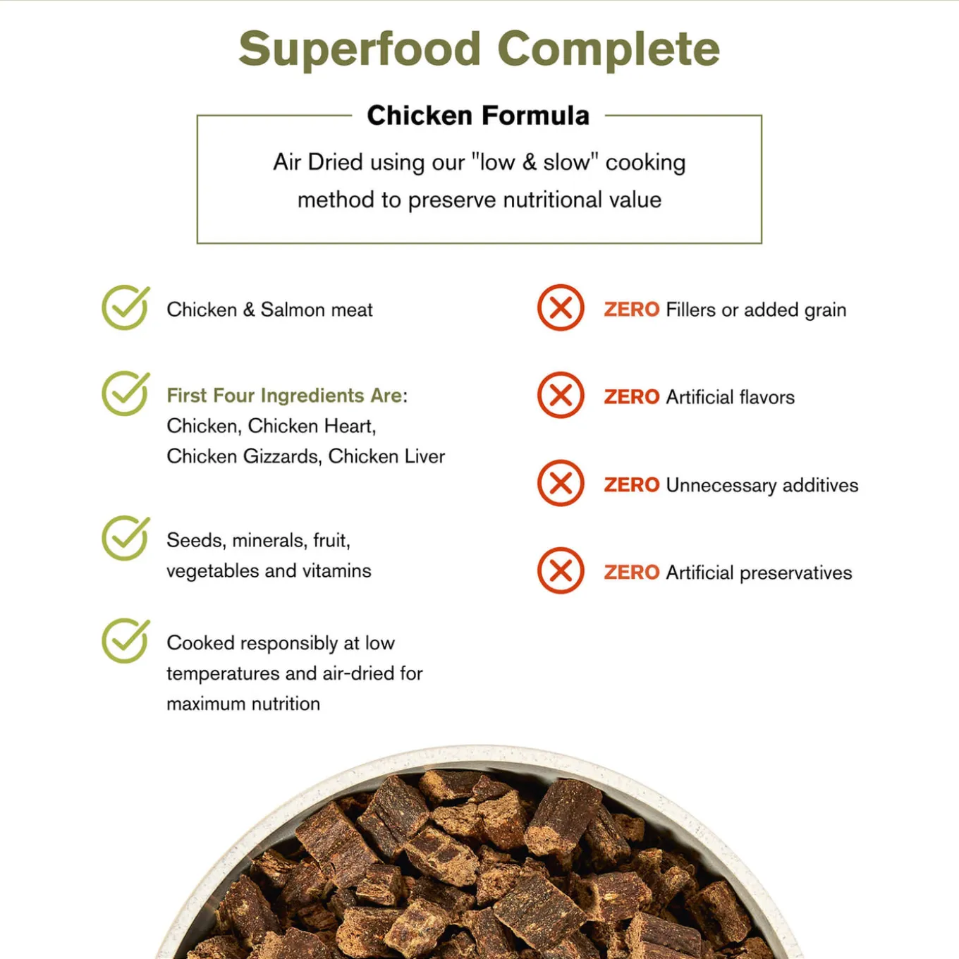 Badlands Ranch Superfood Complete Air Dried Dog Food