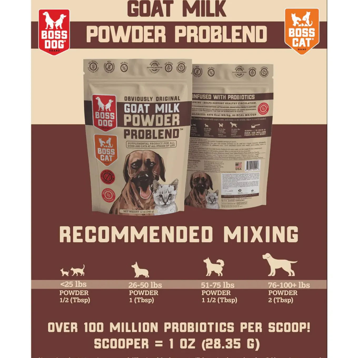 Boss Dog Goat Milk Powder Topper for Dogs