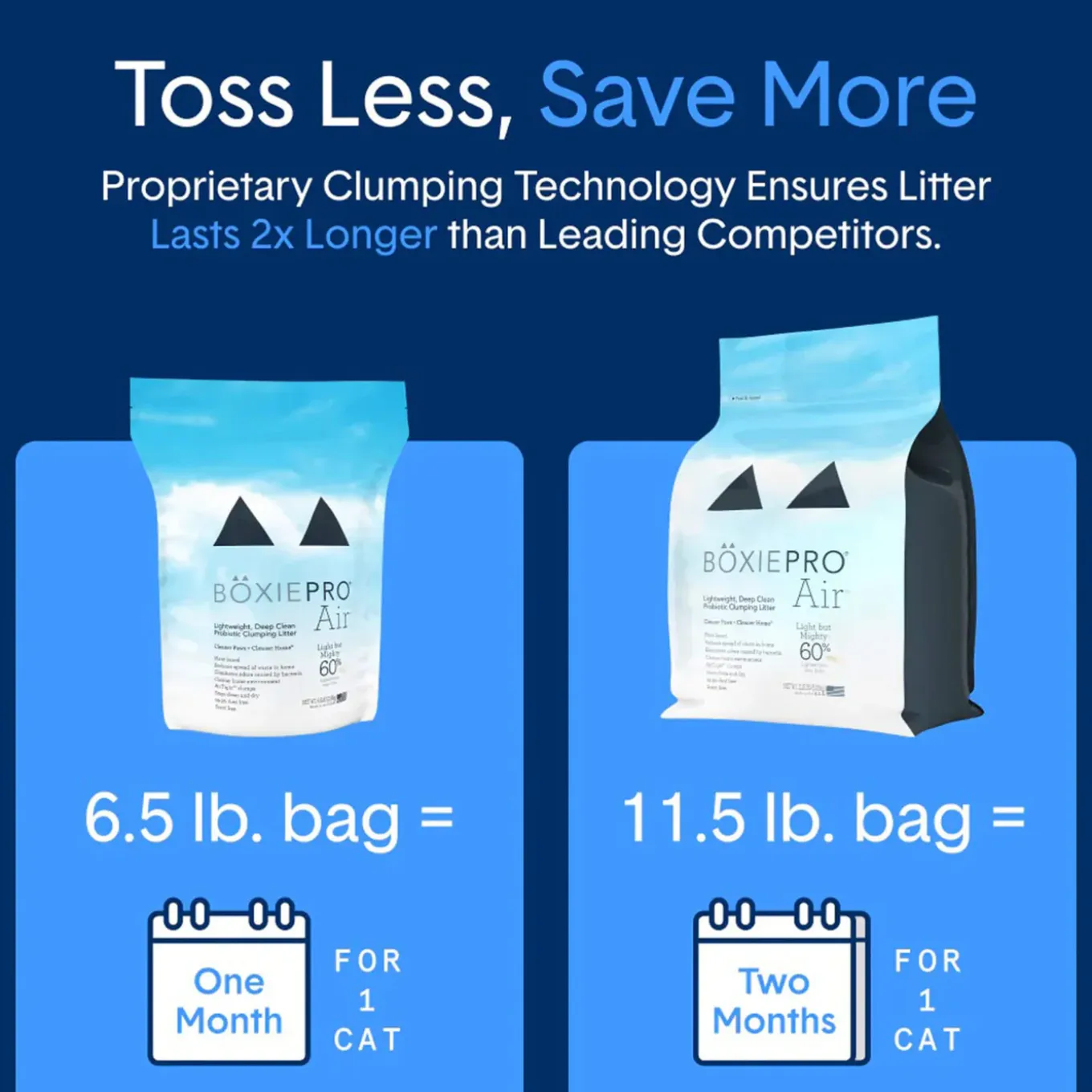 Boxiecat BoxiePro Air Probiotic Lightweight Plant-Based Clumping Litter