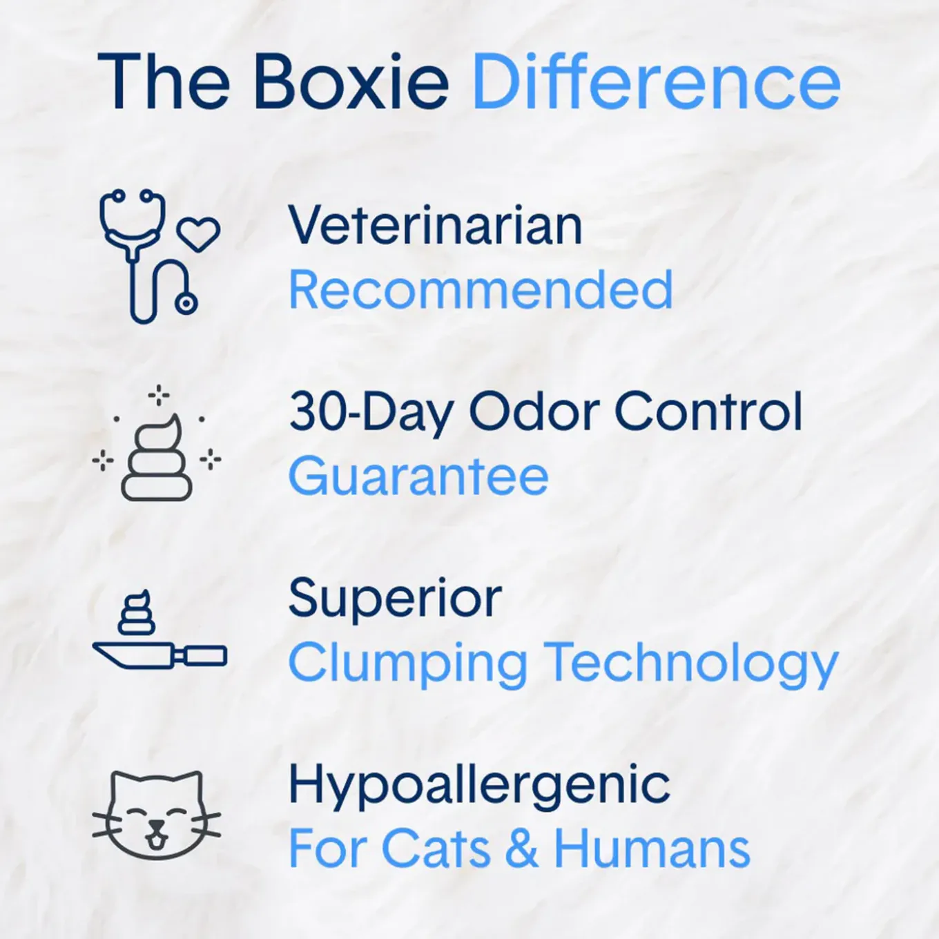 Boxiecat Cat Unscented Premium Clumping Clay Litter