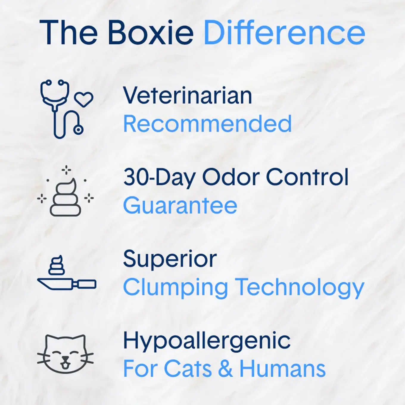 Boxiecat Gently Scented Natural Clumping Clay Cat Litter