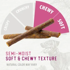 Caledon Farms Chewy Chicken Stick Dog Treats