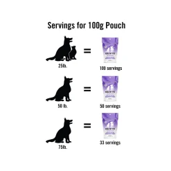 Canine Matrix Healthy Pet Organic Mushroom Immune Supplement for Dogs