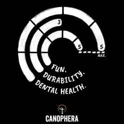 Canophera Coffee Wood Dog Chews
