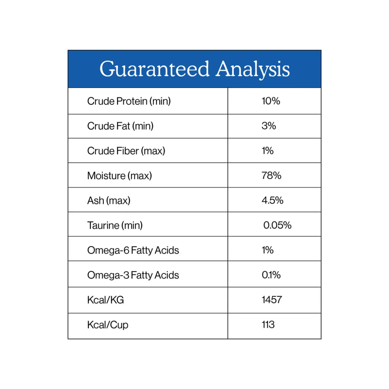 Cat Person Grain-Free Pate Wet Cat Food 2.75 oz Case of 24