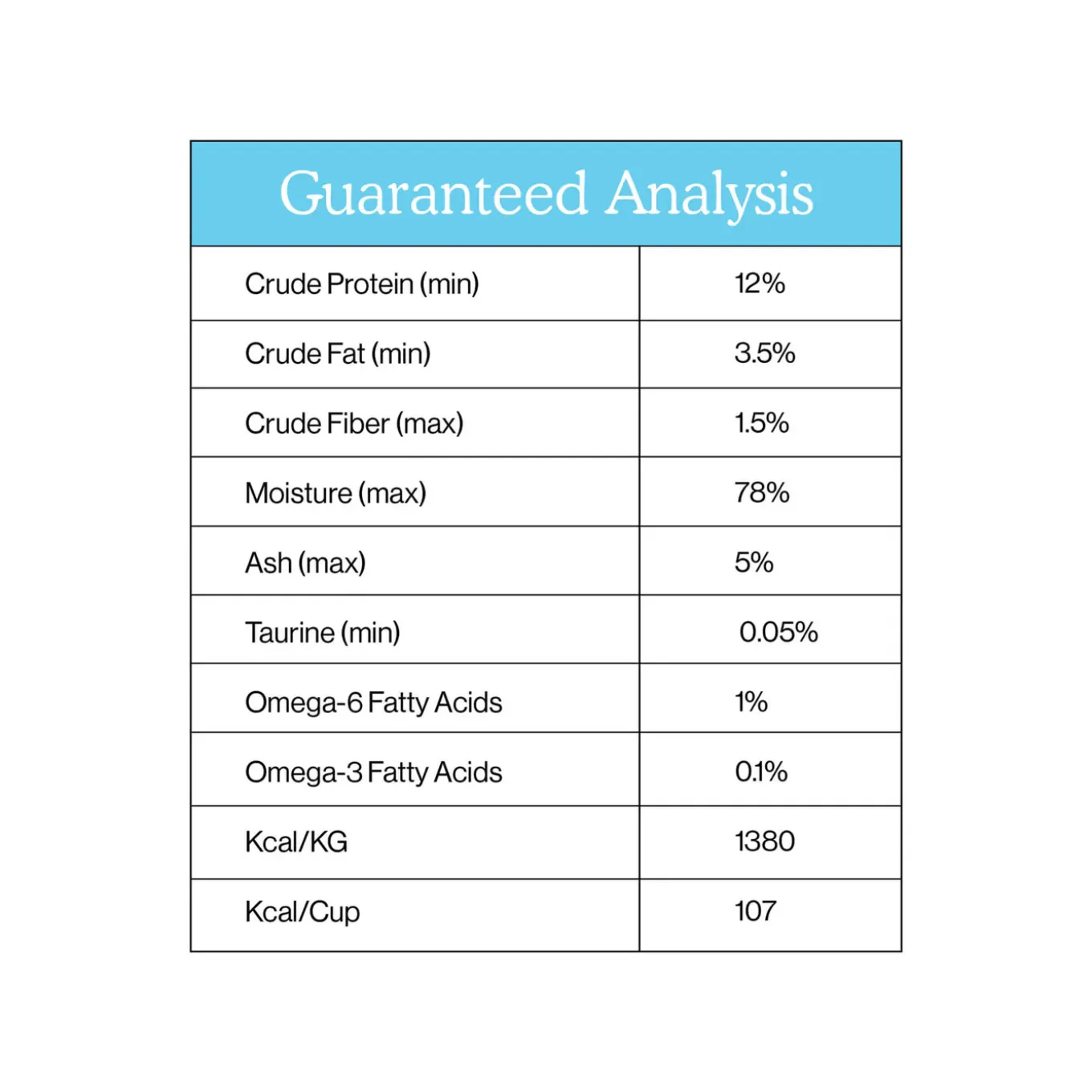 Cat Person Grain-Free Pate Wet Cat Food 2.75 oz Case of 24