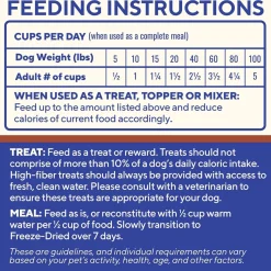 Dave's Pet Food Digesti-Bites Freeze Dried Complete & Balanced Dog Treats