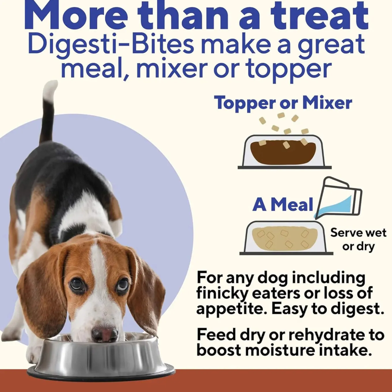 Dave's Pet Food Digesti-Bites Freeze Dried Complete & Balanced Dog Treats