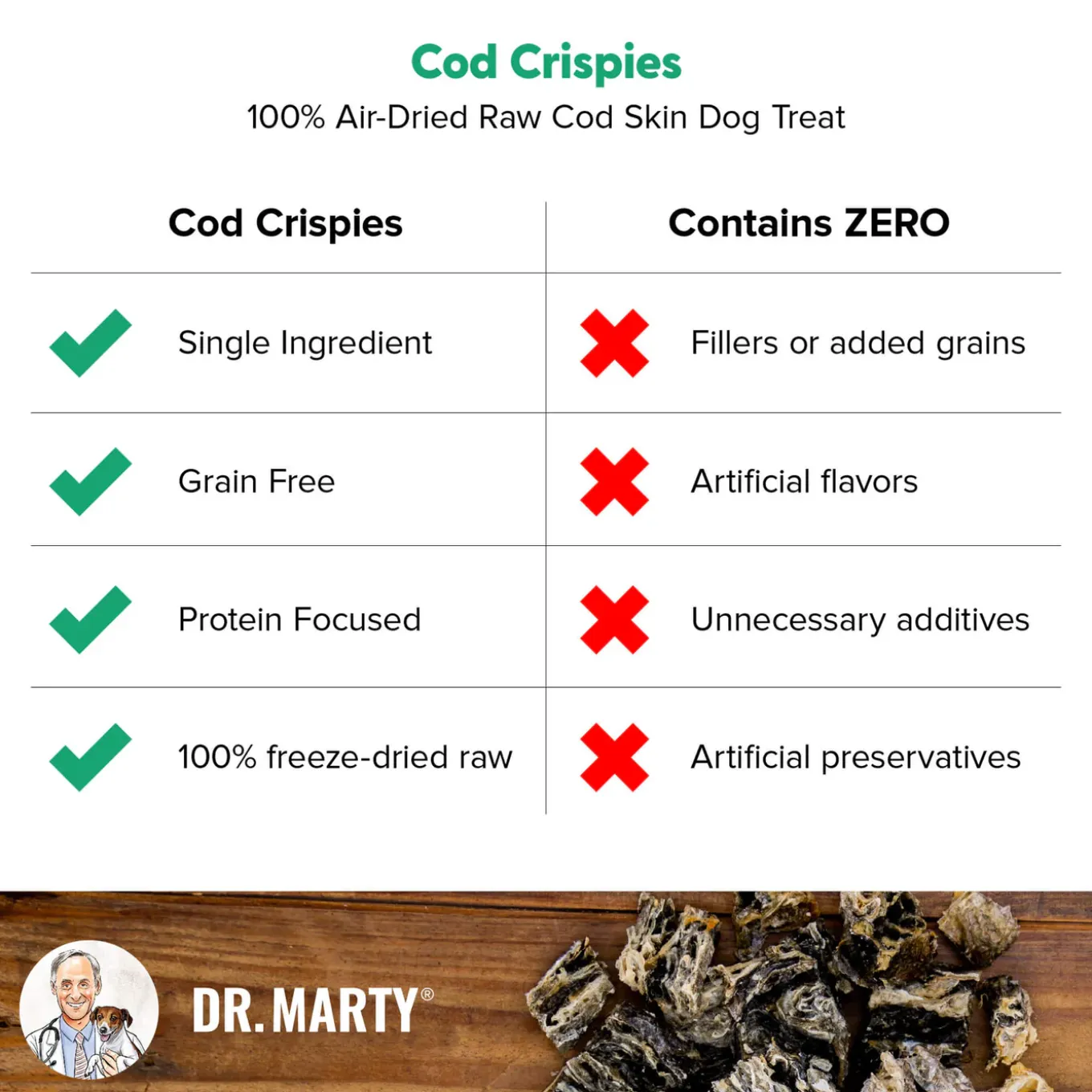 Dr. Marty Air Dried Cod Dog Treats
