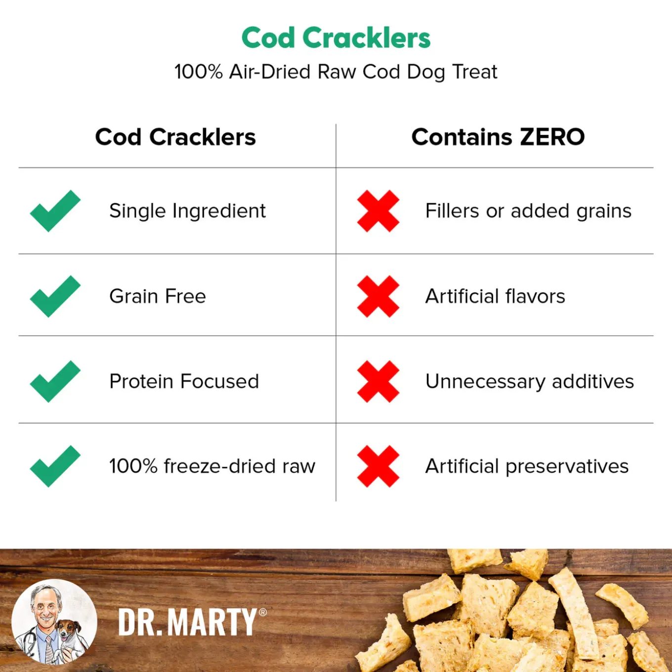 Dr. Marty Air Dried Cod Dog Treats