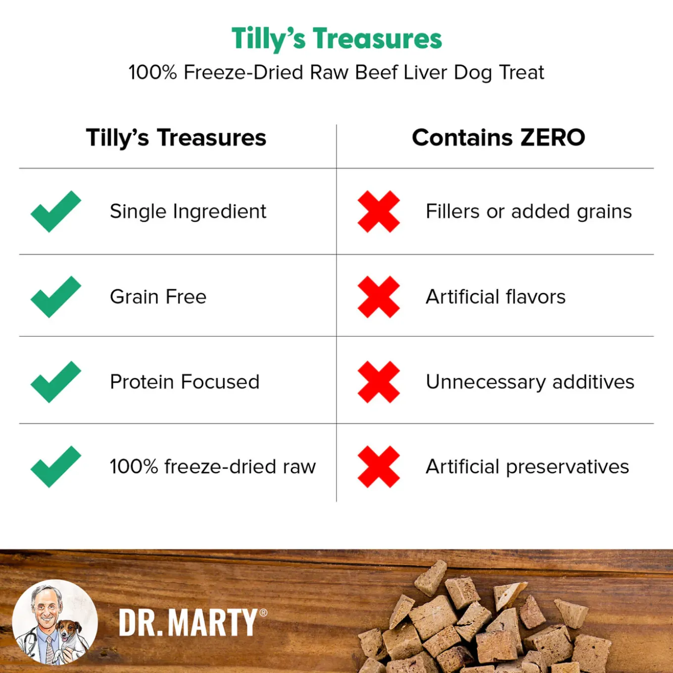 Dr. Marty Freeze-Dried Raw Dog Treats