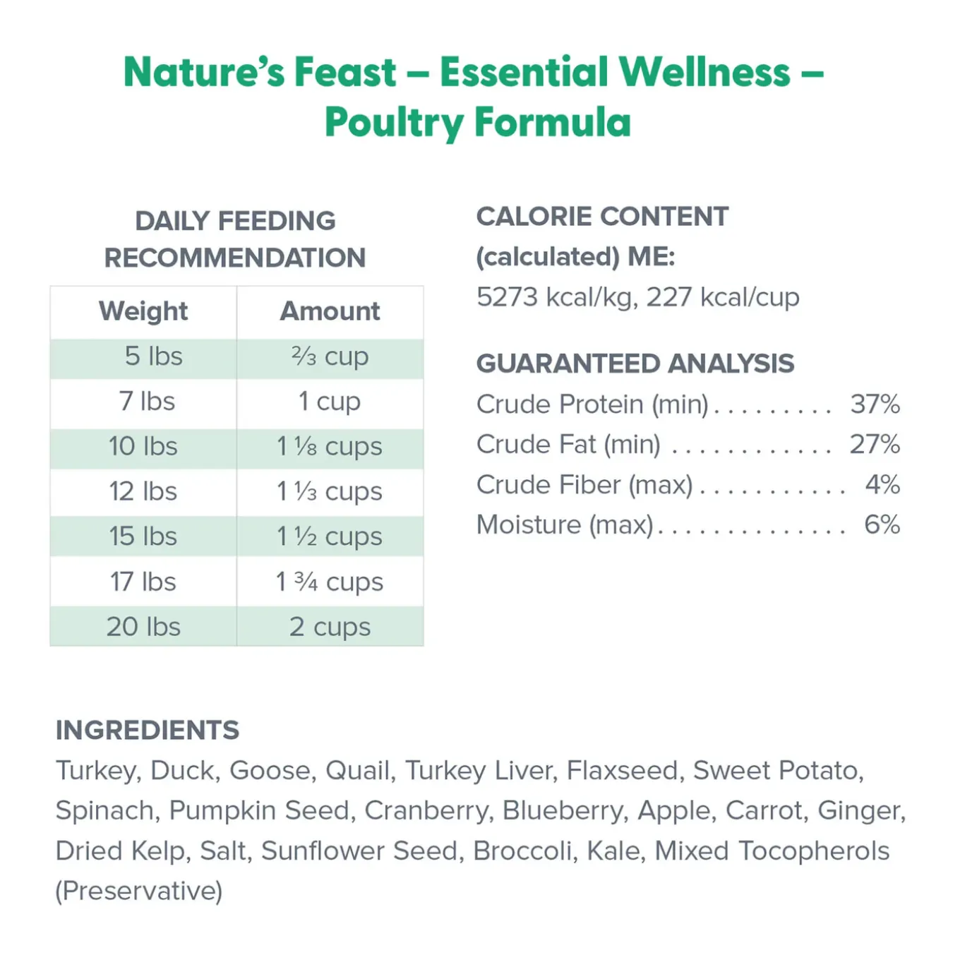 Dr. Marty Nature's Feast Essential Wellness Freeze Dried Cat Food