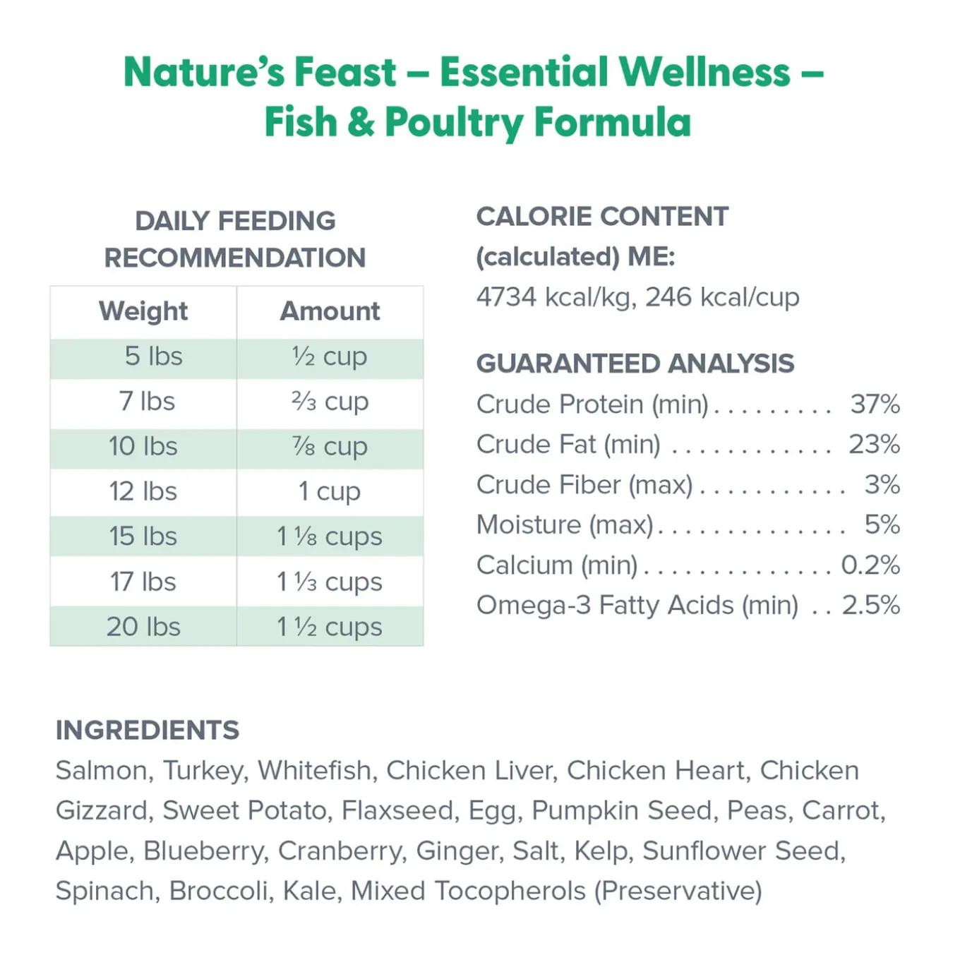 Dr. Marty Nature's Feast Essential Wellness Freeze Dried Cat Food