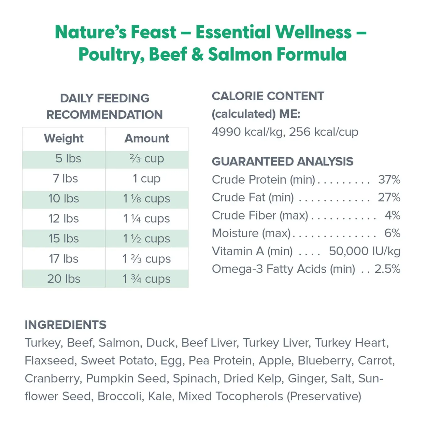 Dr. Marty Nature's Feast Essential Wellness Freeze Dried Cat Food