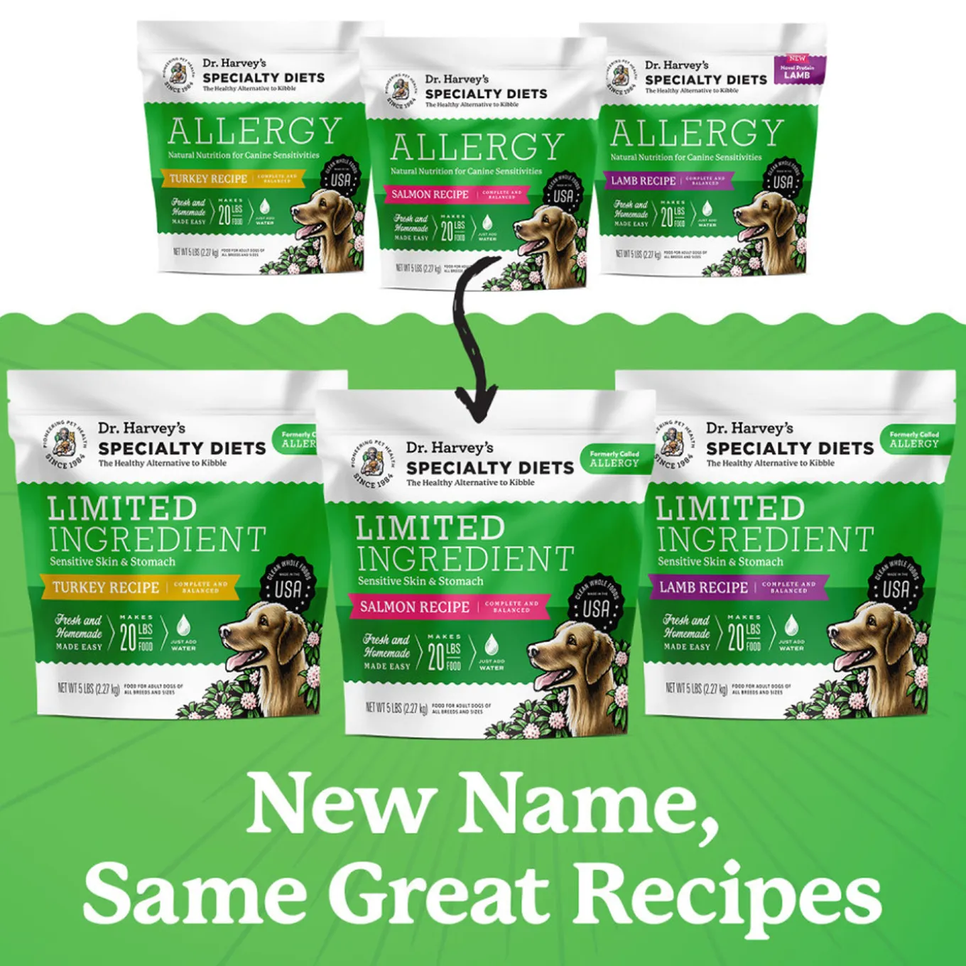 Dr. Harvey's Specialty Diet Limited Ingredient Human Grade Dog Food