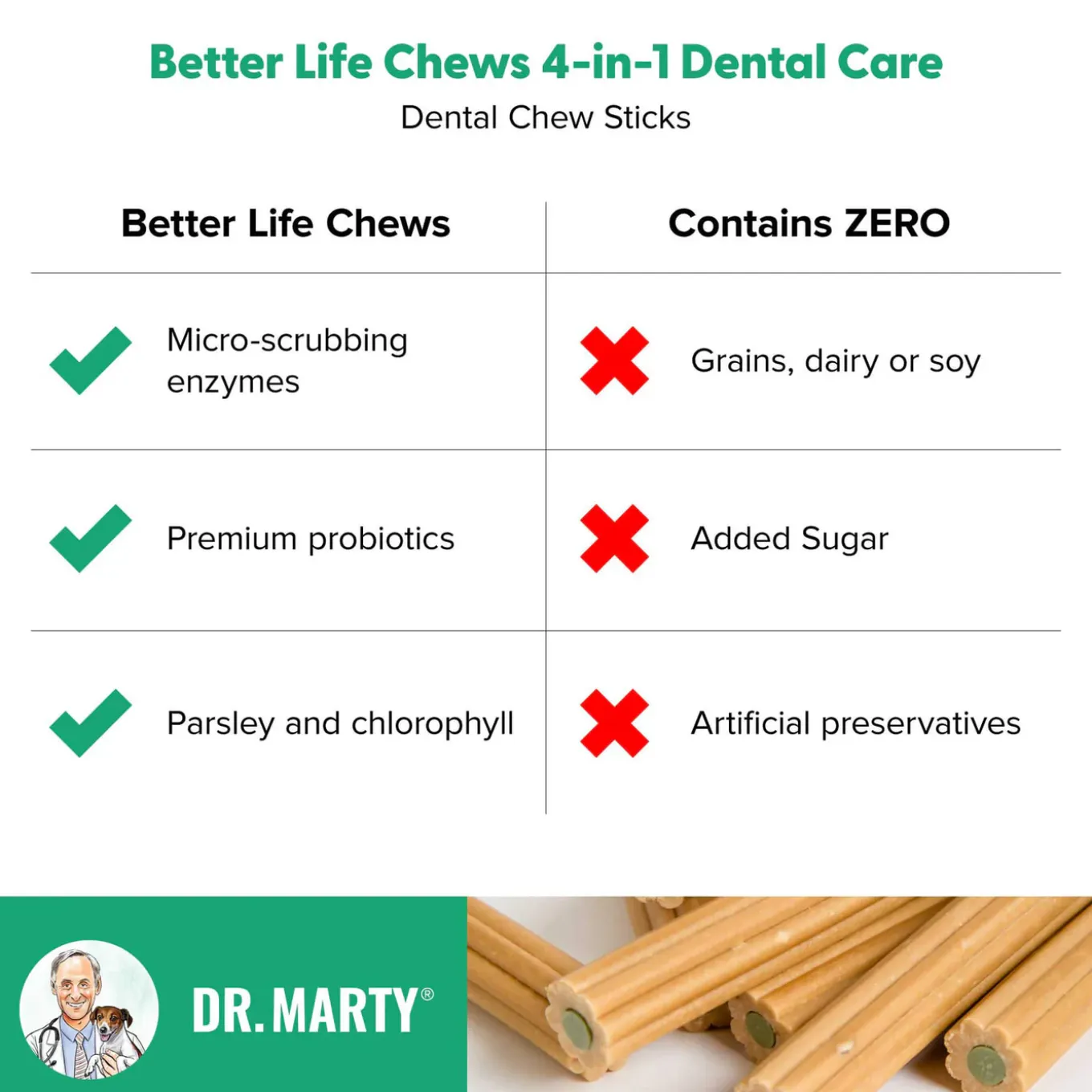Dr. Marty Better Life Chews 4-in-1 Dental Care Dog Dental Chew Sticks