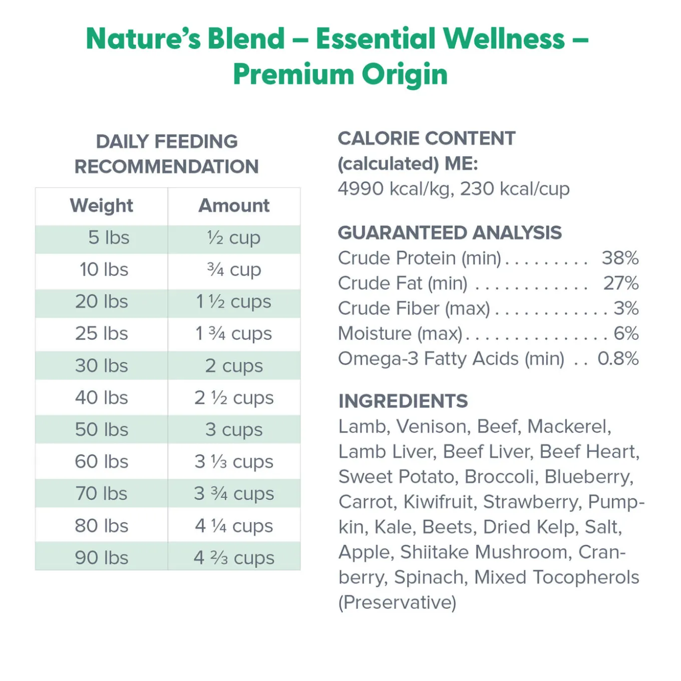 Dr. Marty Nature’s Blend Premium Origin Freeze Dried Dog Food