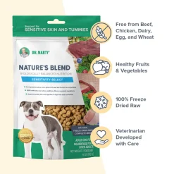 Dr. Marty Nature’s Blend Sensitivity Select Freeze Dried Dog Food