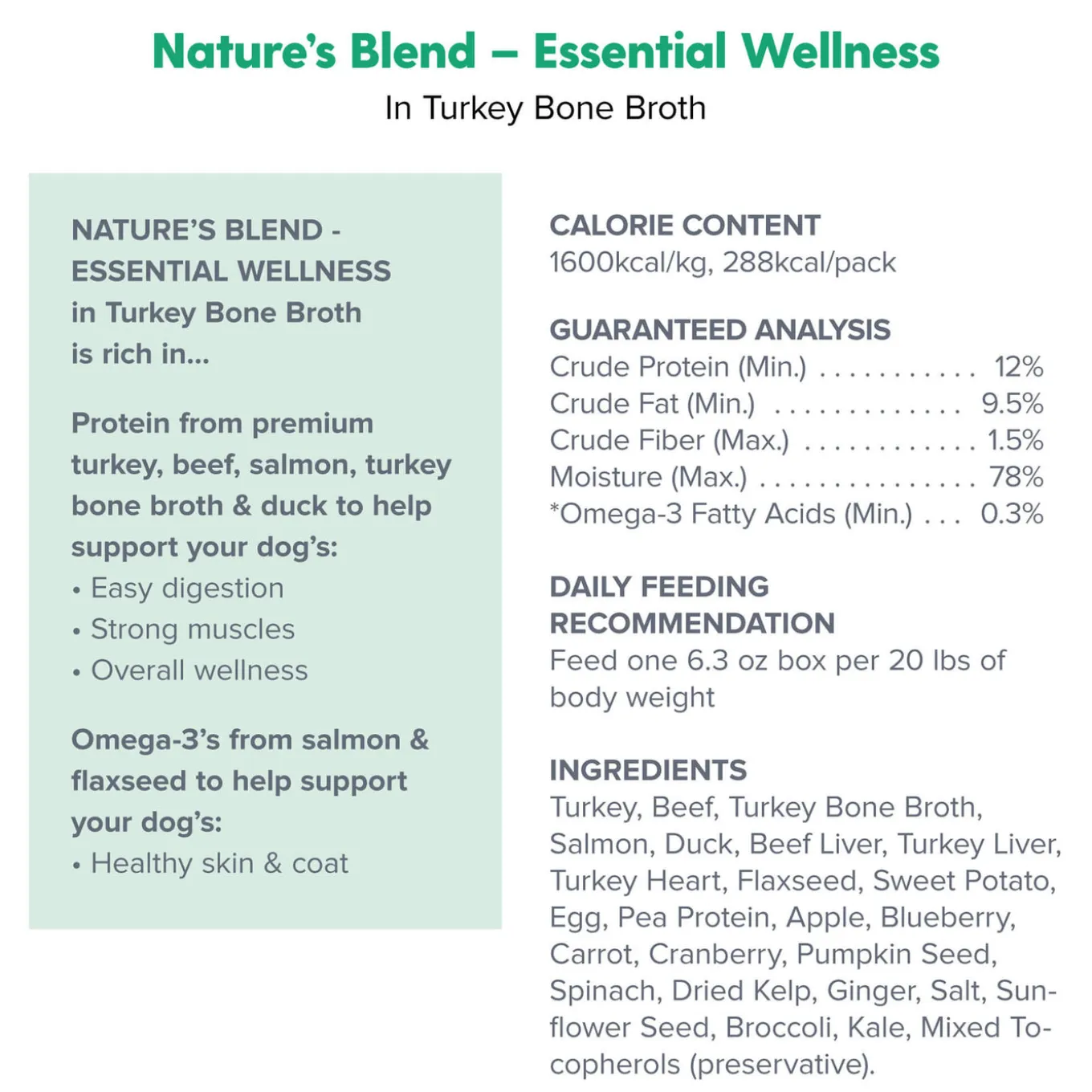 Dr. Marty Nature's Blend Wet Dog Food in Turkey Bone Broth