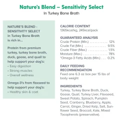 Dr. Marty Nature's Blend Wet Dog Food in Turkey Bone Broth