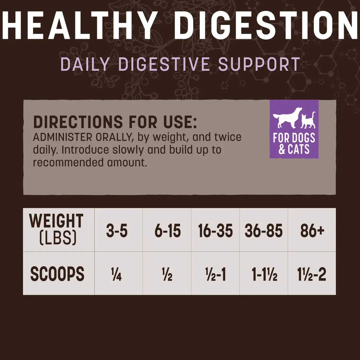 Earth Animal Healthy Digestion Nutritional Supplement Powder for Cats & Dogs