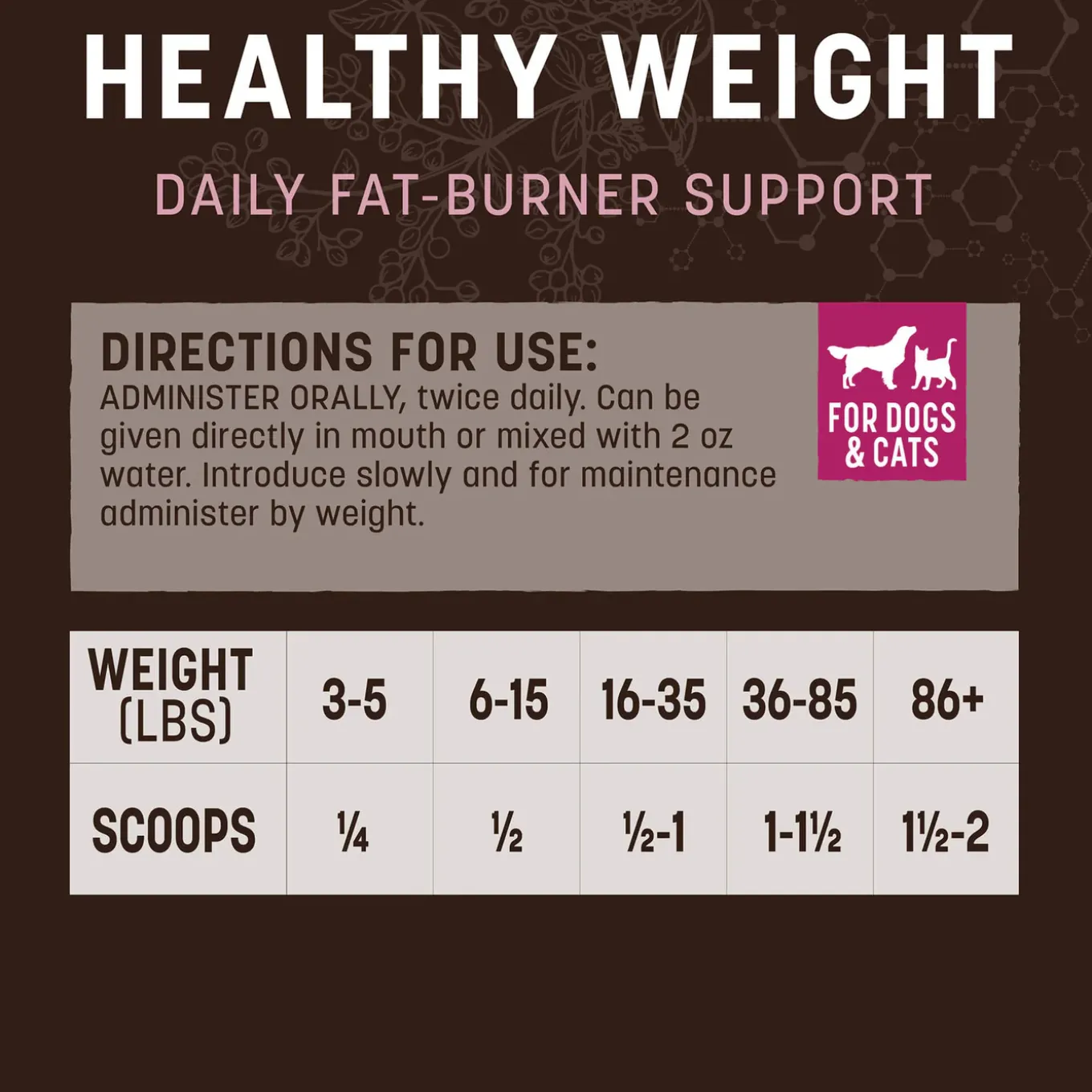 Earth Animal Healthy Weight Nutritional Supplement Powder for Cats & Dogs