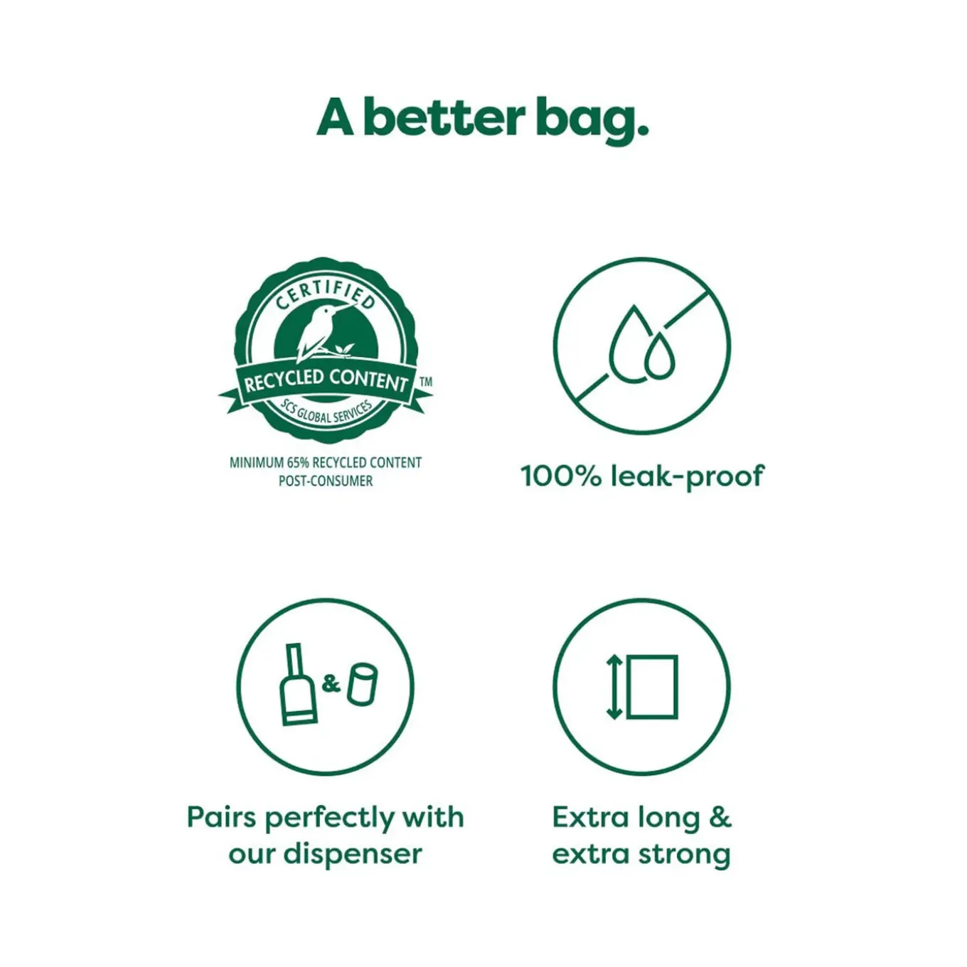 Earth Rated Dog Poop Bags