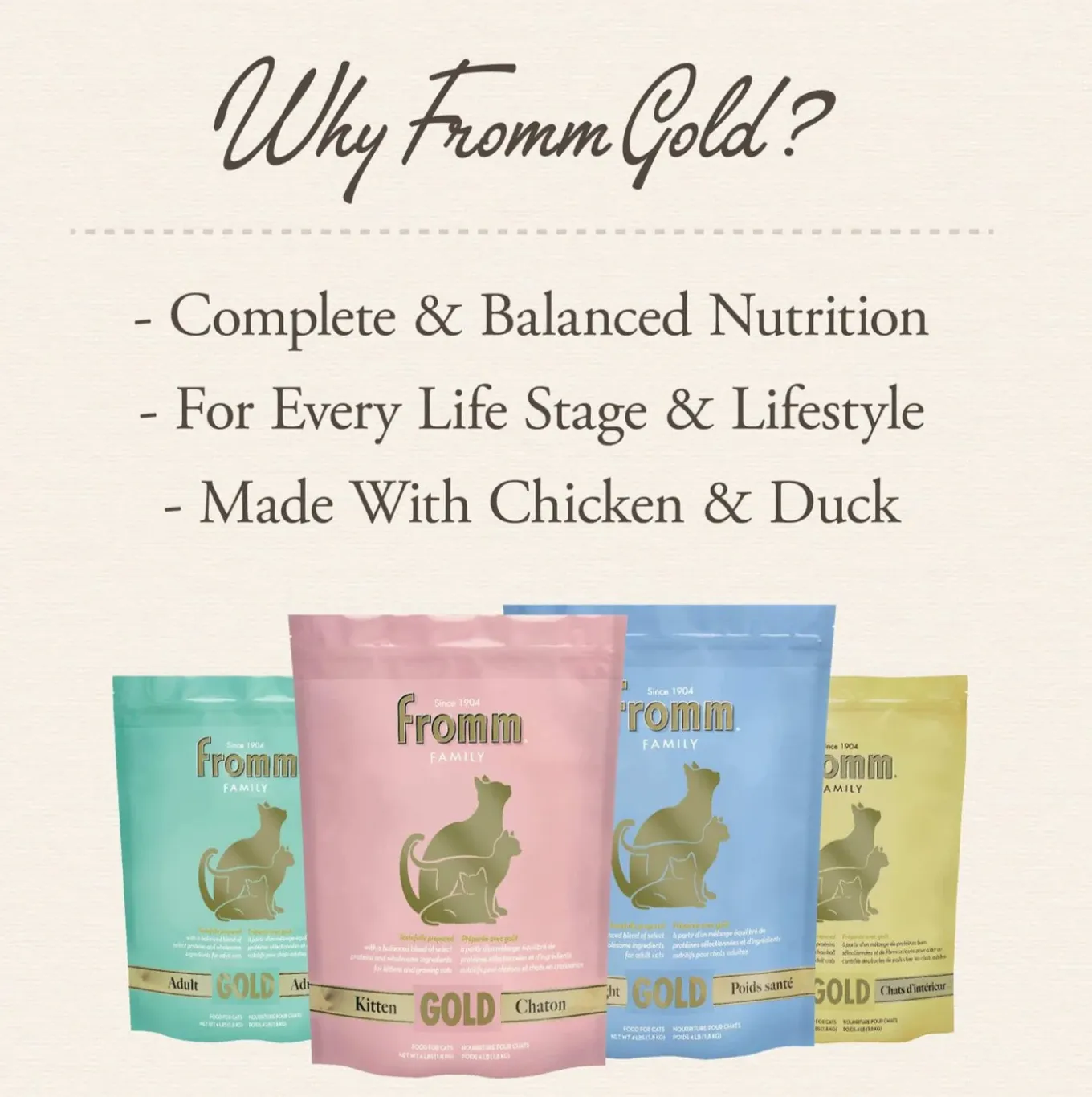 Fromm Indoor Cat Gold Dry Cat Food