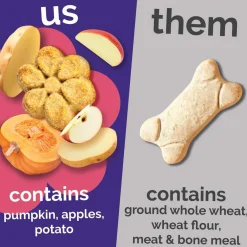 Fruitables Dog Treats