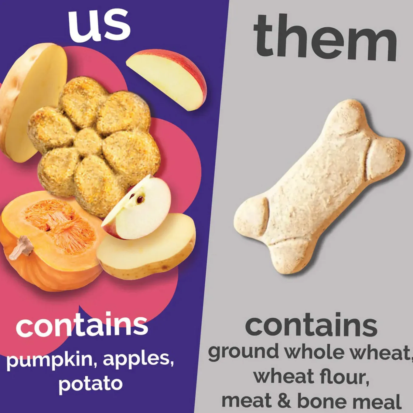 Fruitables Dog Treats