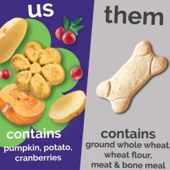 Fruitables Dog Treats