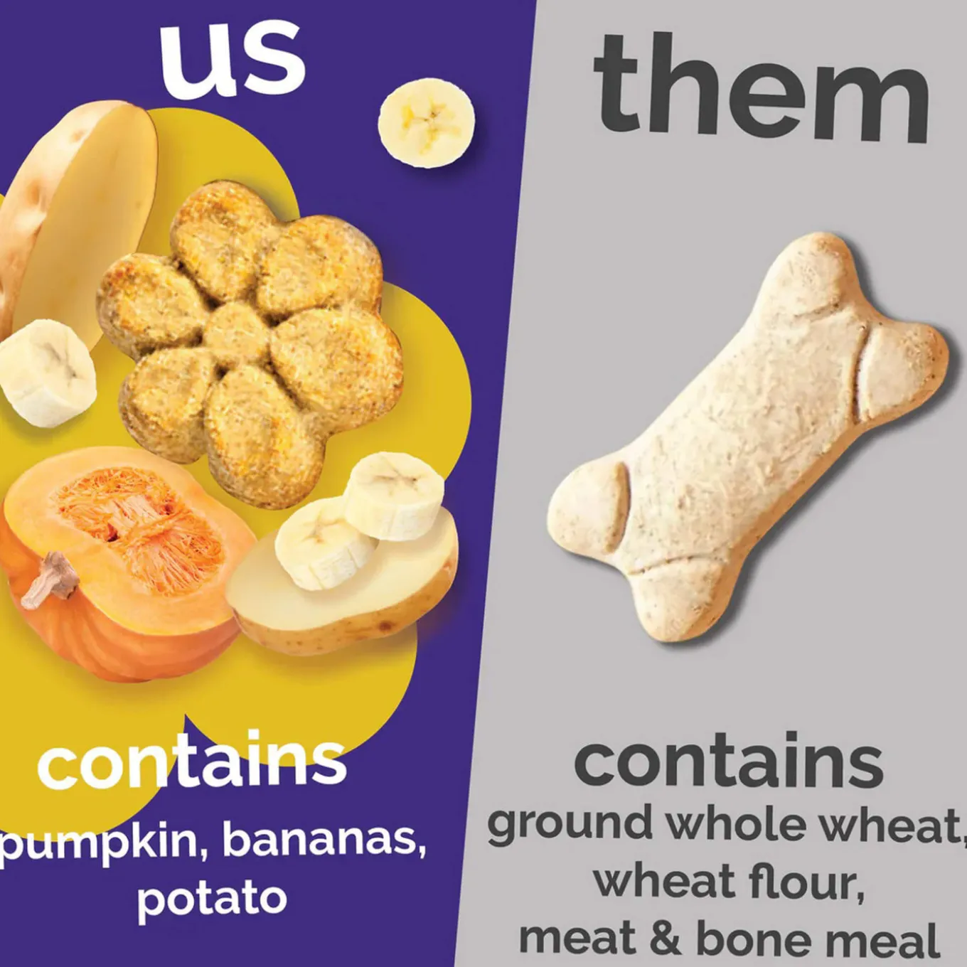 Fruitables Dog Treats